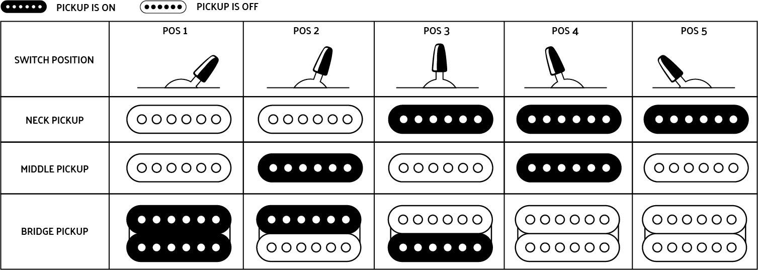 https://www.fmicassets.com/Damroot/Original/10001/highlight_char_controls_DK24_2pt_HSS_5W.png