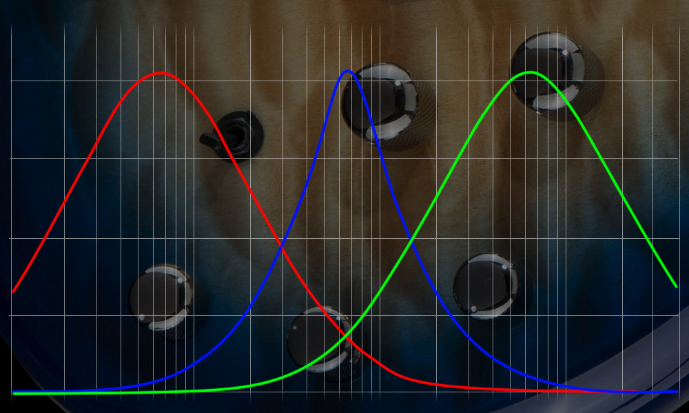 ACTIVE THREE-BAND EQ PLUS VOLUME CONTROL WITH PUSH/PULL SELECTOR