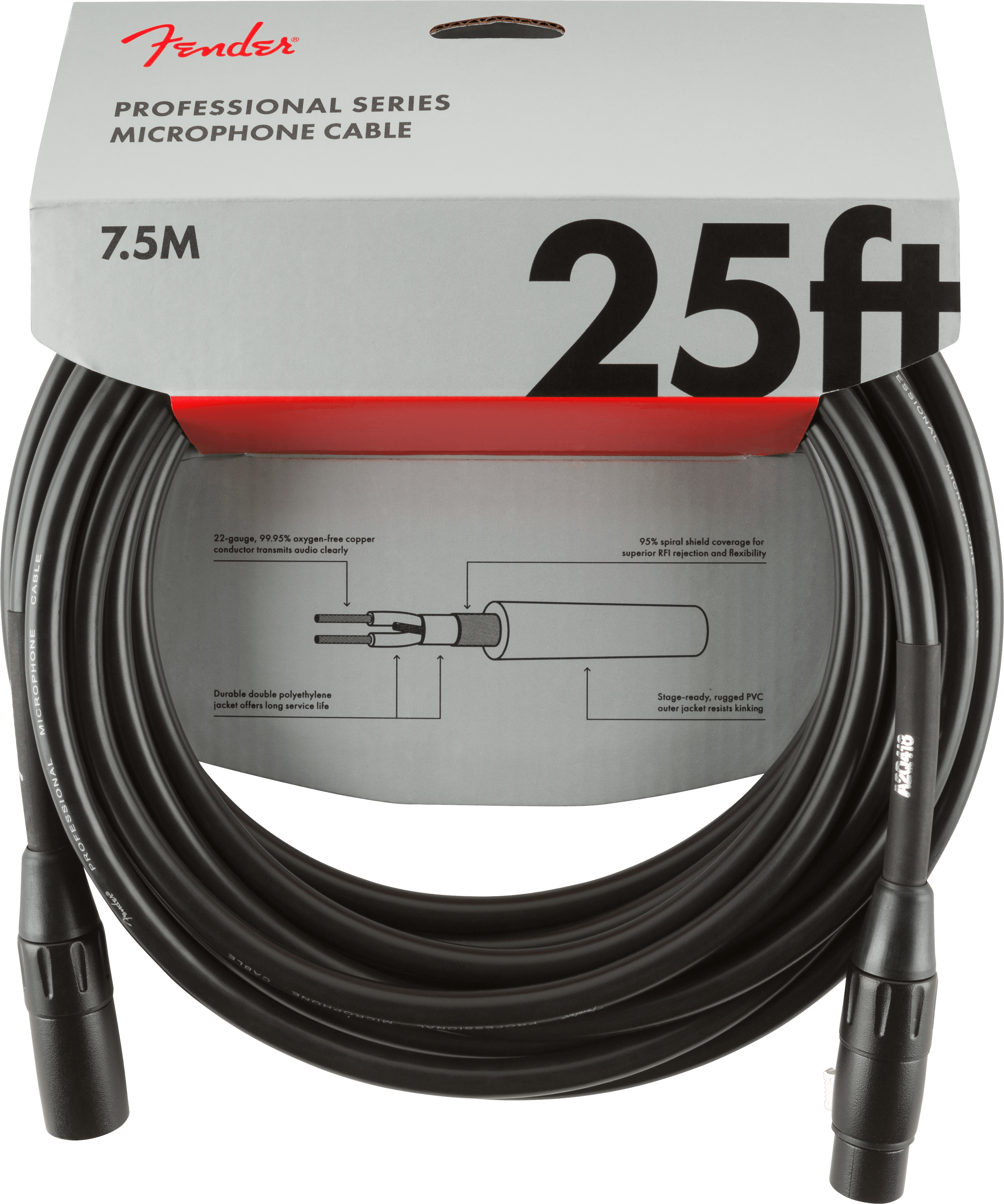Active Mic Cable – Umbrella Company
