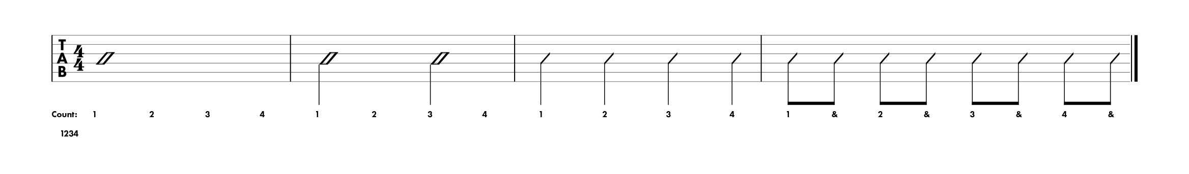 how-to-what-does-rhythm-look-like